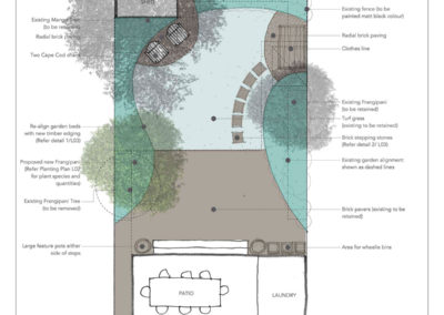 Dulwich Hill Residential