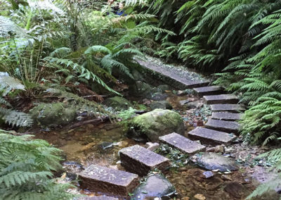 Best Nature Walks Evaluation